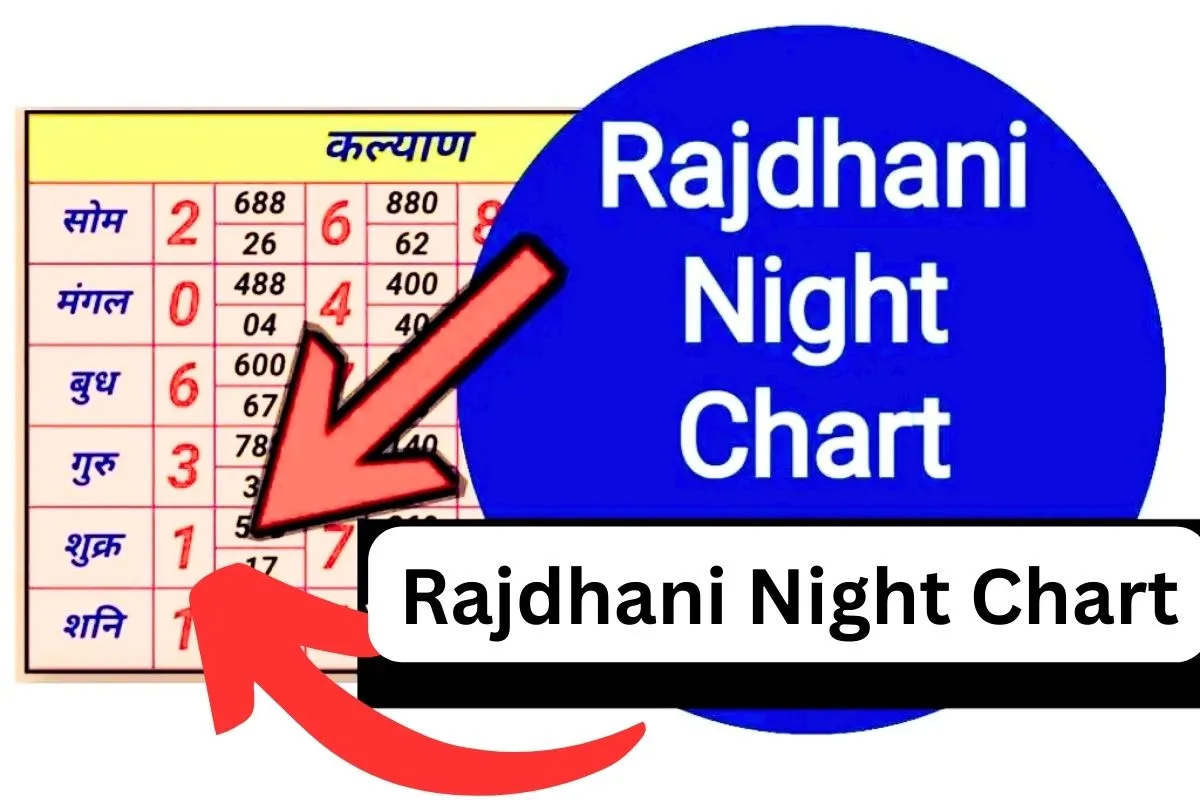 Satta Matka Rajdhani Night