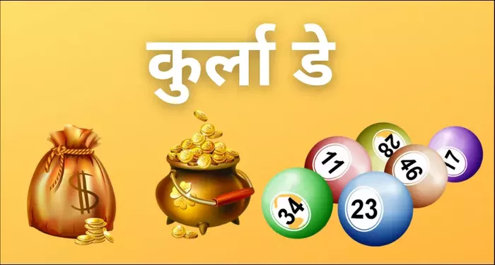Exploring the Enigma of Satta Matka Kurla Day