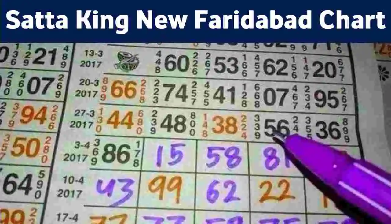 New Faridabad Satta Game